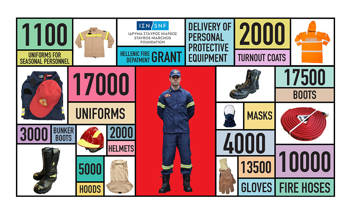 Stavros Niarchos Foundation Hellenic Fire Department Grant
